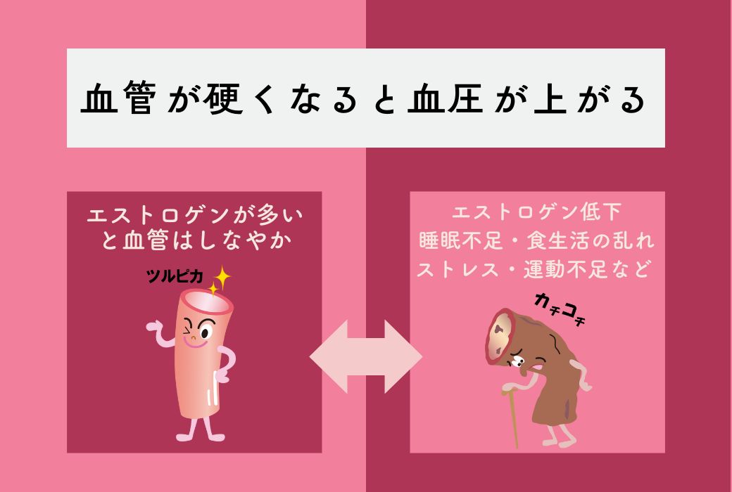 自律神経専門パーソナルトレーニング Rapport